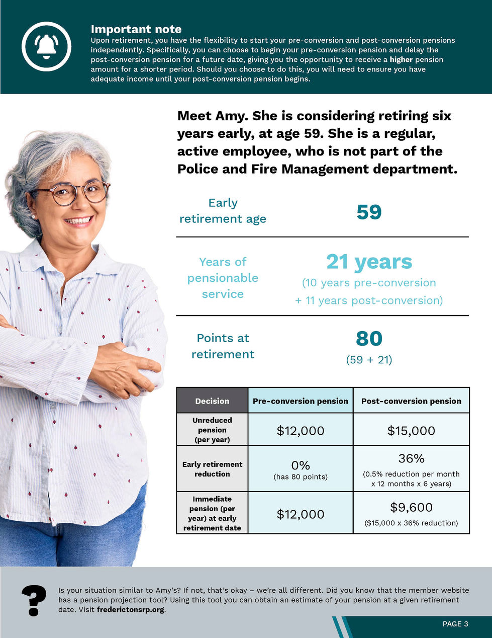 City of Fredericton Newsletter Page 3