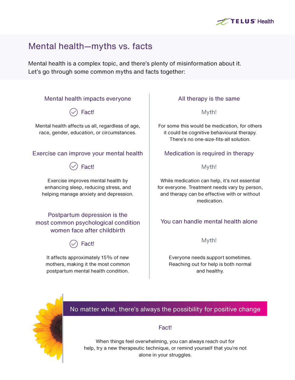 Mental Health myths poster