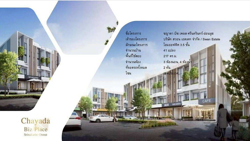 ภาพขนาดย่อ: 🏢 Chayada Biz Place – โฮมออฟฟิศระดับพรีเมียม