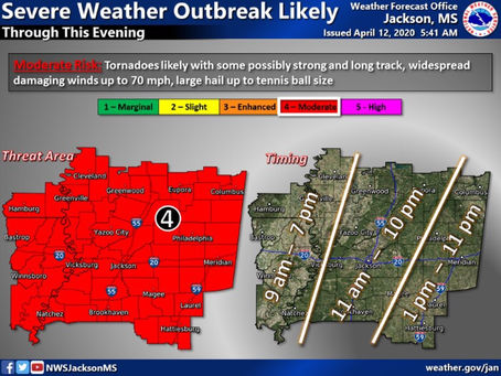 Threat of Severe Easter Sunday Storms