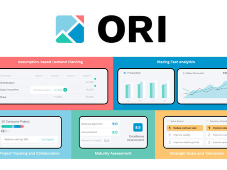 Frazier VC investment in ORI Operational Results