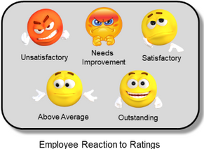Performance Rating Categories: The Never Ending Conflict!           