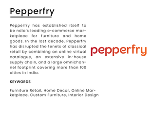 Pepperfry - 3D Product Visualization
