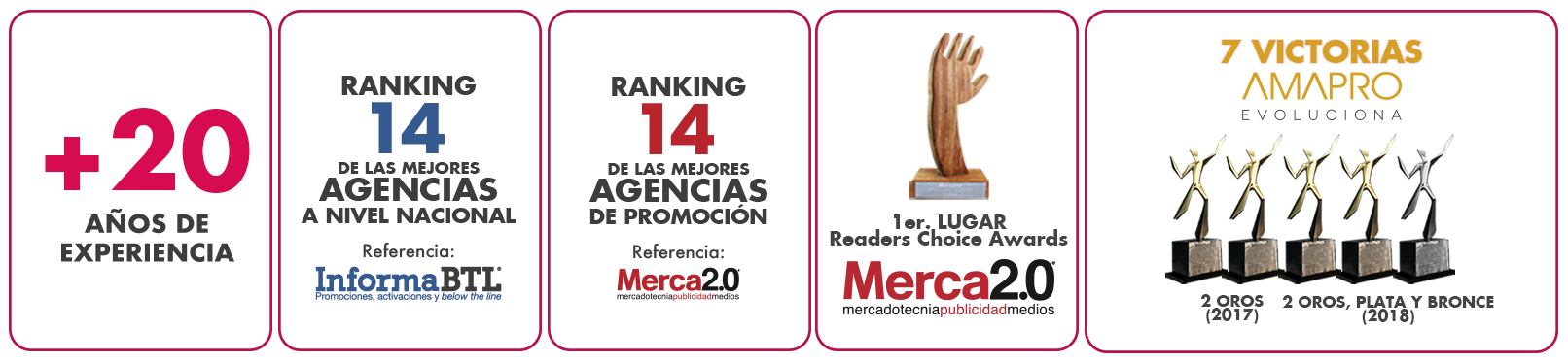 Reconocimientos.webp