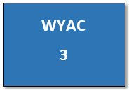 WYAC Registration