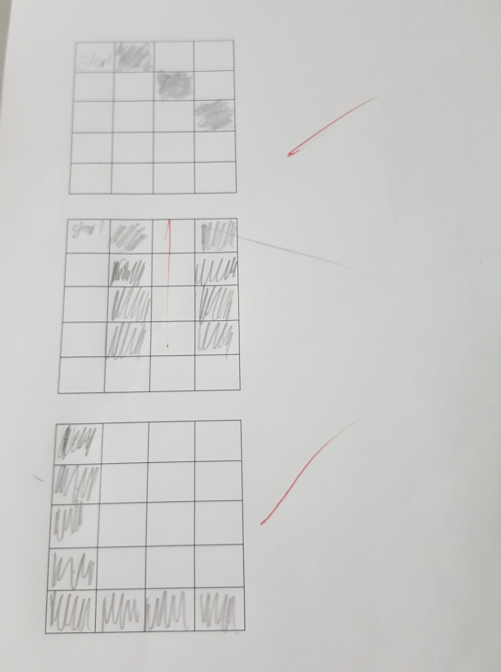 Coding Graph