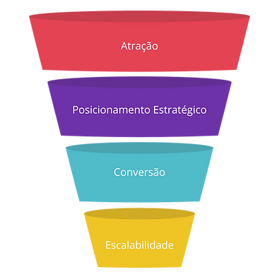 Elementos para o site.png