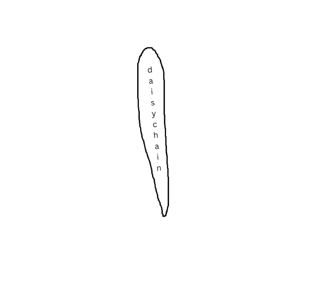 ree