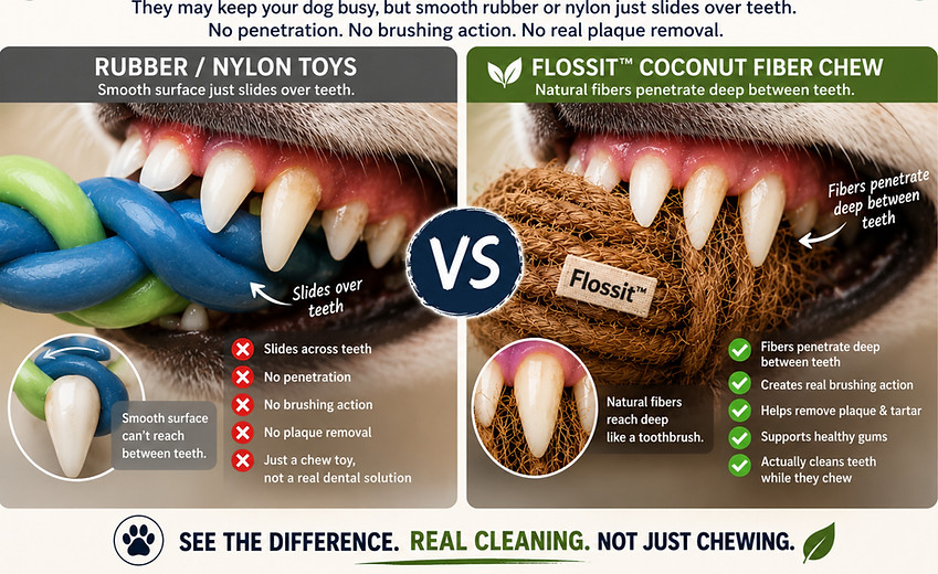Flossit Comparison Rubber vs Coconut fiber