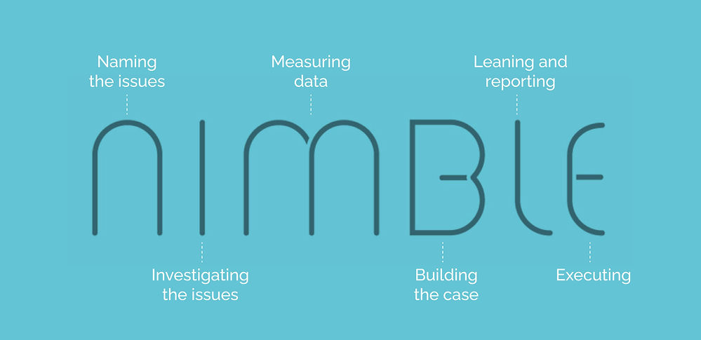 nimble-word.jpg