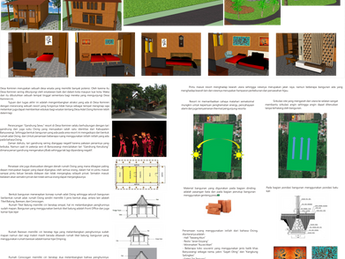 Perancangan "Gandrung Sewu" Resort di Kemiren, Banyuwangi dengan Menerapkan Konsep Rumah Adat Osing