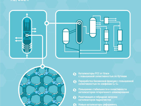 Специальный бюллетень Катализаторы нефтепереработки #2 2024