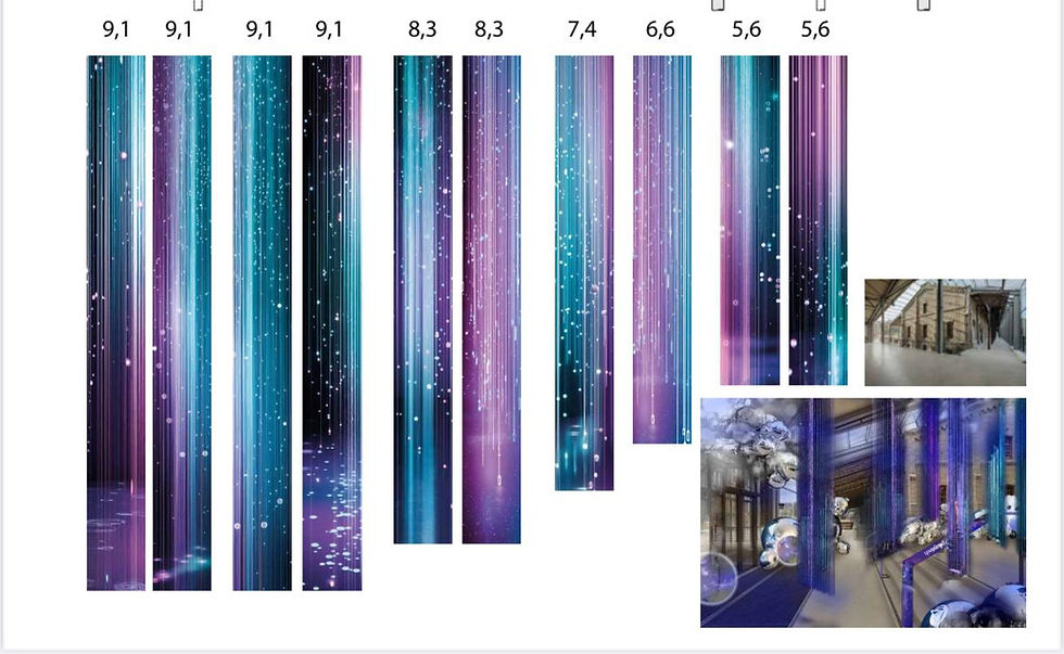 Draperijas noma