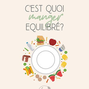 Qu'est-ce que l'équilibre alimentaire?