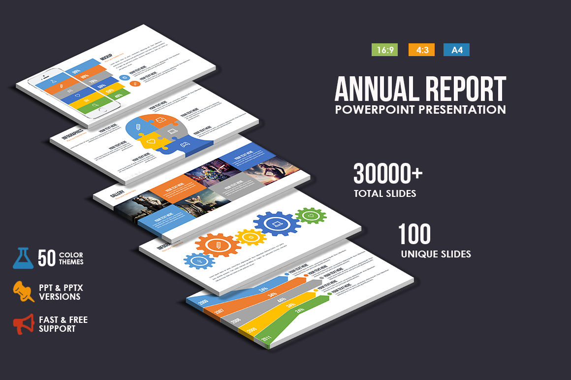 Annual Report Powerpoint Template