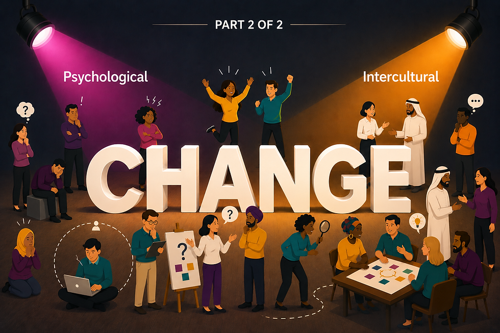 Change Is Not Only Psychological