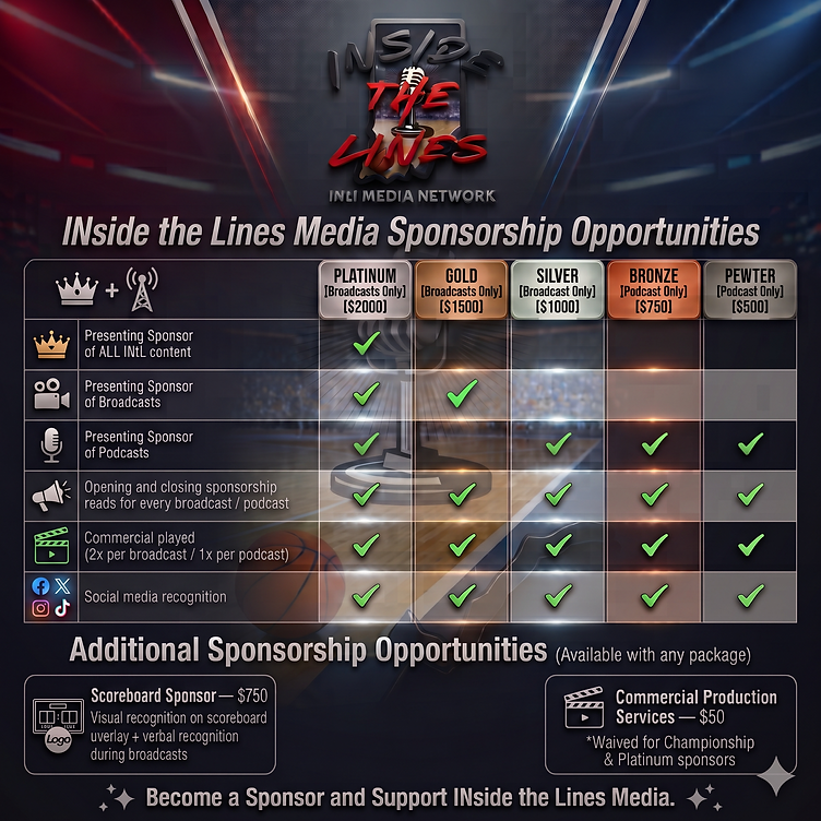 Updated Packages Infographic.png
