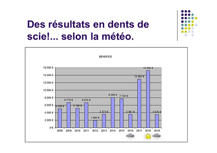 pwpt_p_1_à_29_soirée_bénévoles_et_ago_20