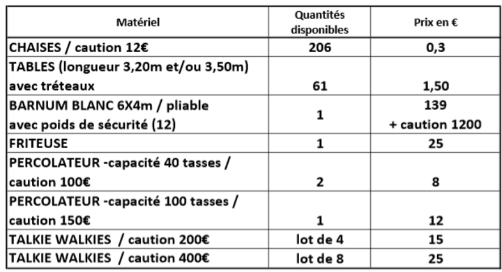 Annexe-Bon-de-commande-matériel-à-louer-