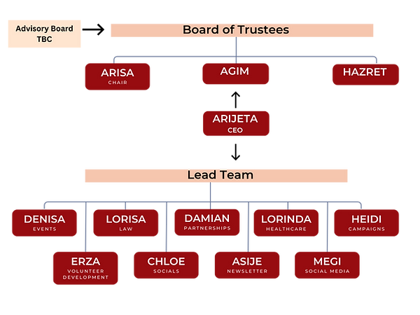 ALSA Directory (9).png