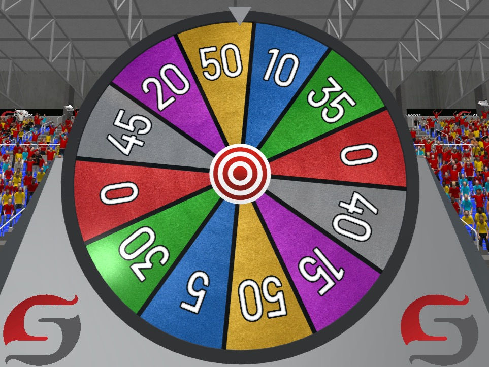 POINTS WHEEL