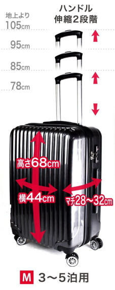 サムネイル： キャリーバッグ・スーツケース (容量55L～65L)