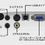 サムネイル： プロジェクターEPSON EB-S8( 2500ルーメン)
