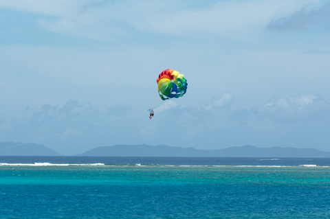 PARACHUTE ASCENSIONNEL dans la mer des caraibes