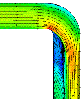 transport phenomena.gif