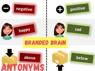 Antonyms : English Grammar / antonyms list/ top antonyms list/ antonyms top 10/ ssc antonyms pdf/ ssc mts synonyms and antonyms pdf