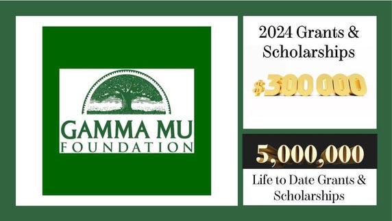 Gamma Mu, a prestigious social and fraternal organization for professional gay men