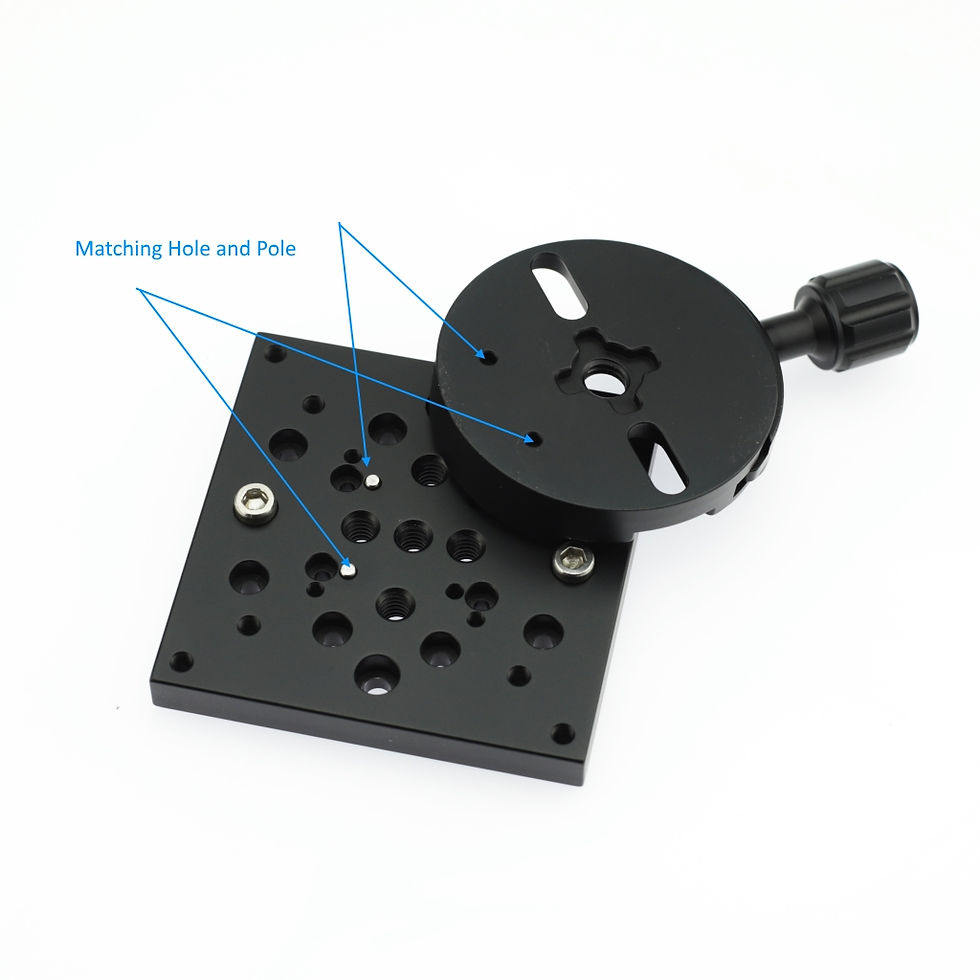Thumbnail: Open Source Rail Mounting Kit