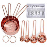 Measuring Spoons