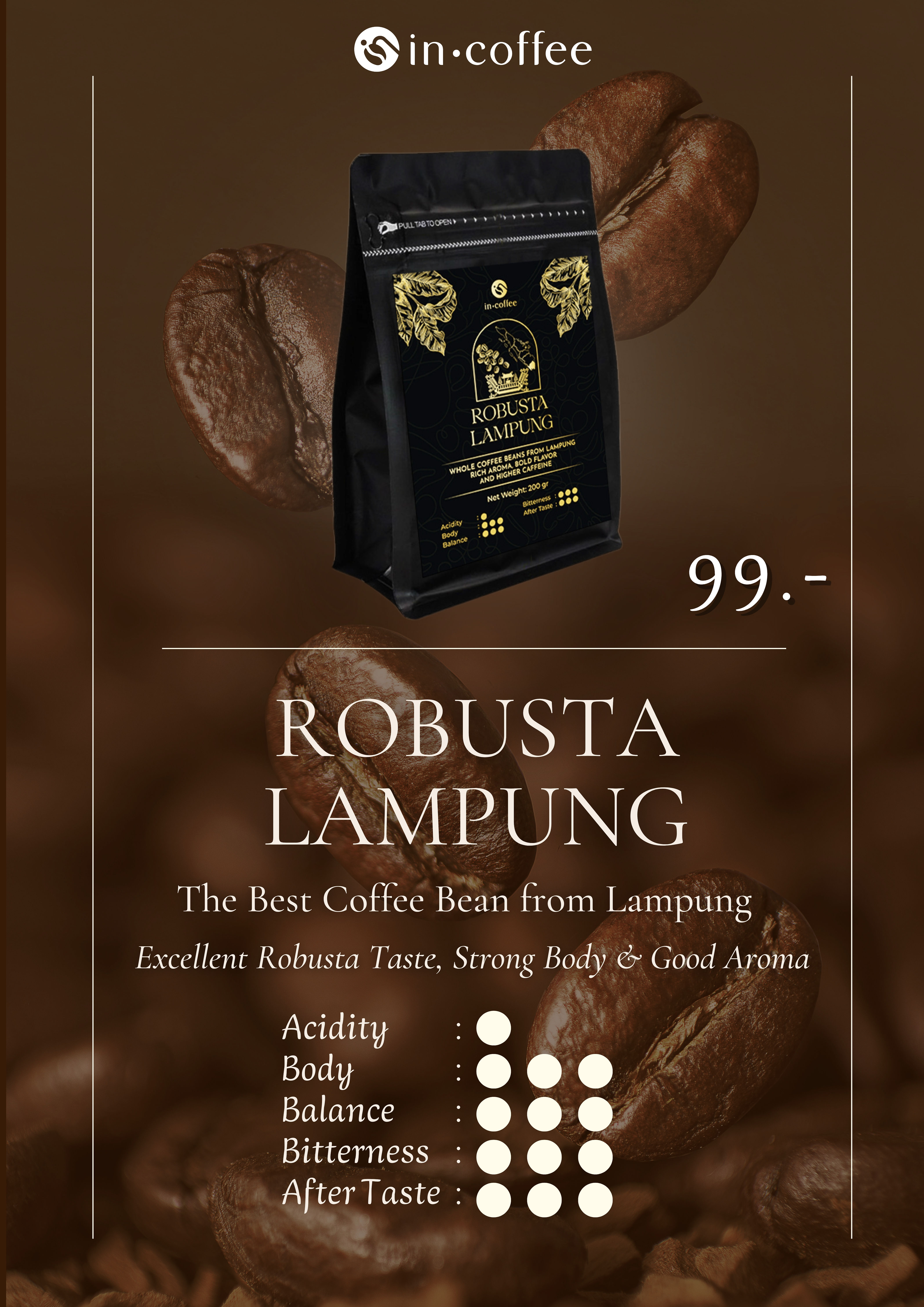 楠榜咖啡豆Robusta Lampung (200g)