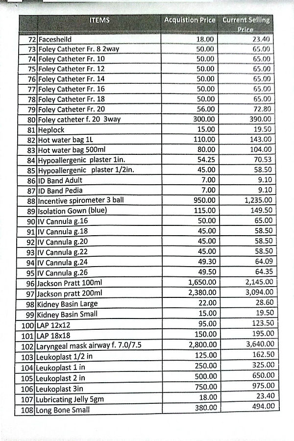 Medical Supplies Price List Aemsmdh