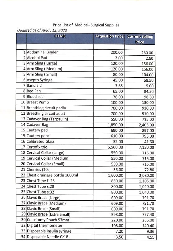 Medical Supplies Price List Aemsmdh