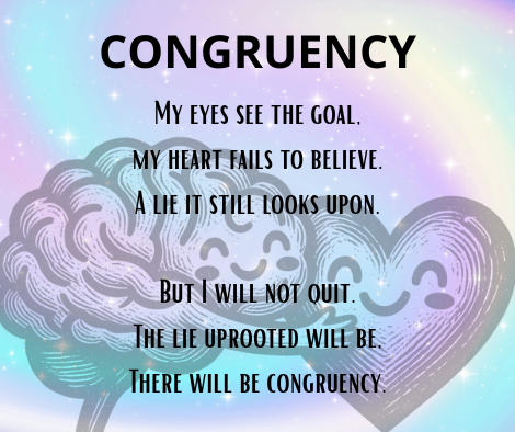 congruency