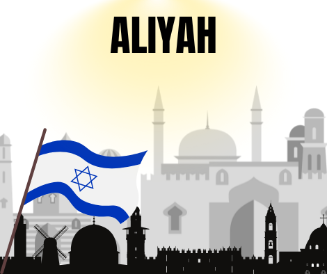 ALIYAH