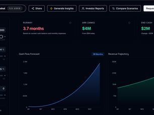What Is Financial Scenario Planning—and Why Founders Misunderstand It