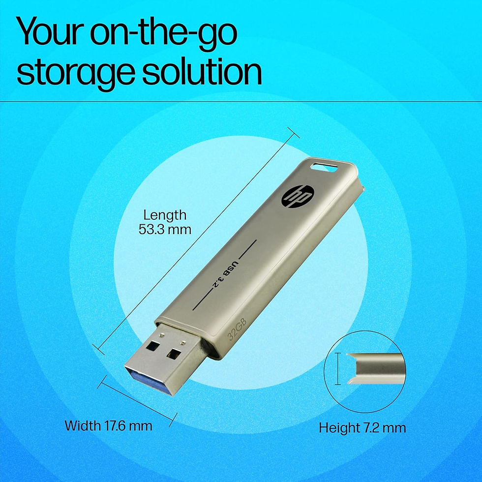 Thumbnail: HP 796W 32GB USB 3.2 FLASH DRIVE