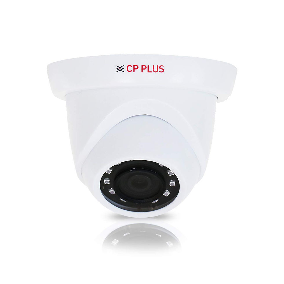 CP PLUS 2.4MP, 1080P IR DOME WIRED CAMERA - 20MTR WHITE