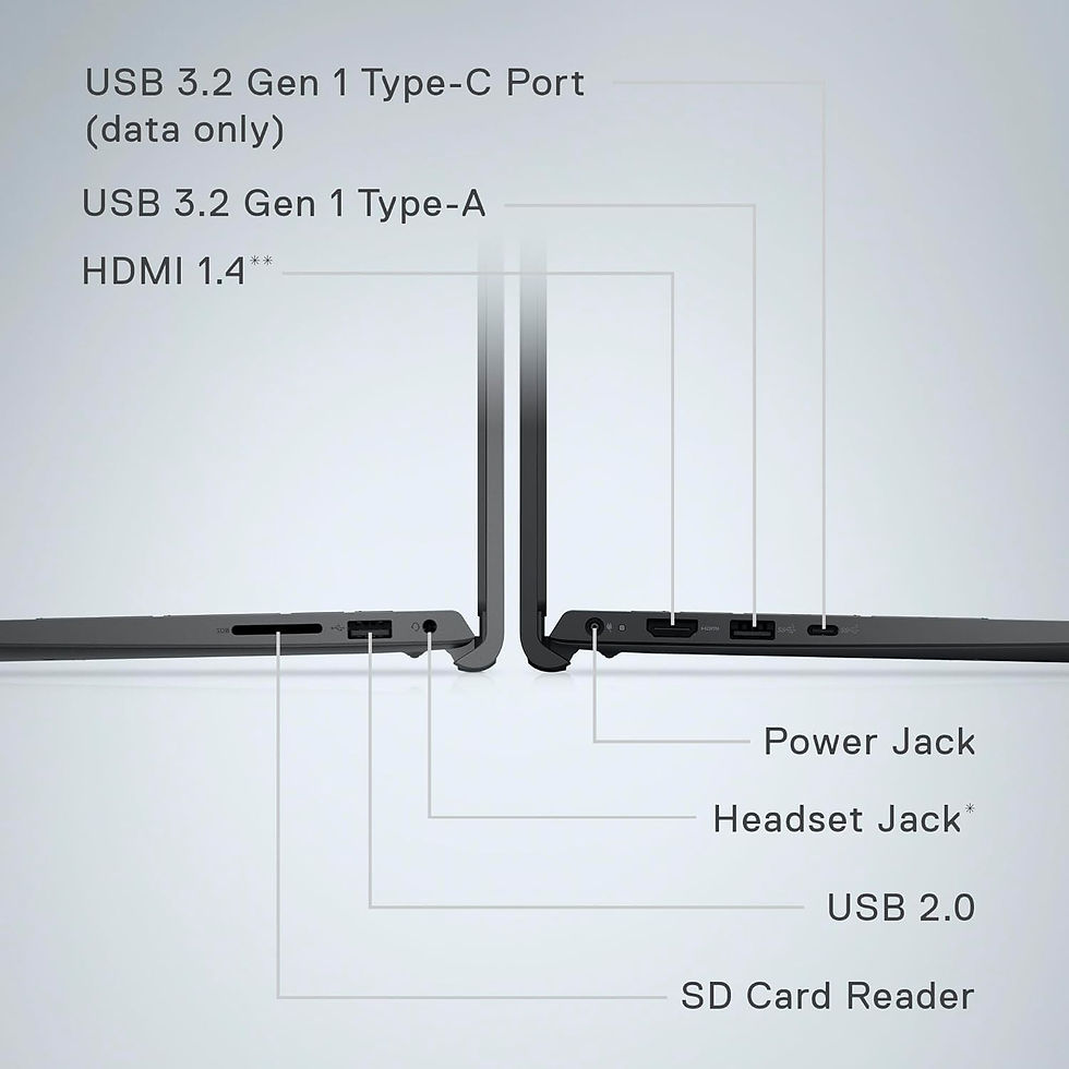 Thumbnail: DELL INSPIRON 15 NEW LAPTOP R3-7520U M365 8GB 512GB SSD W11 OFFICE 2024