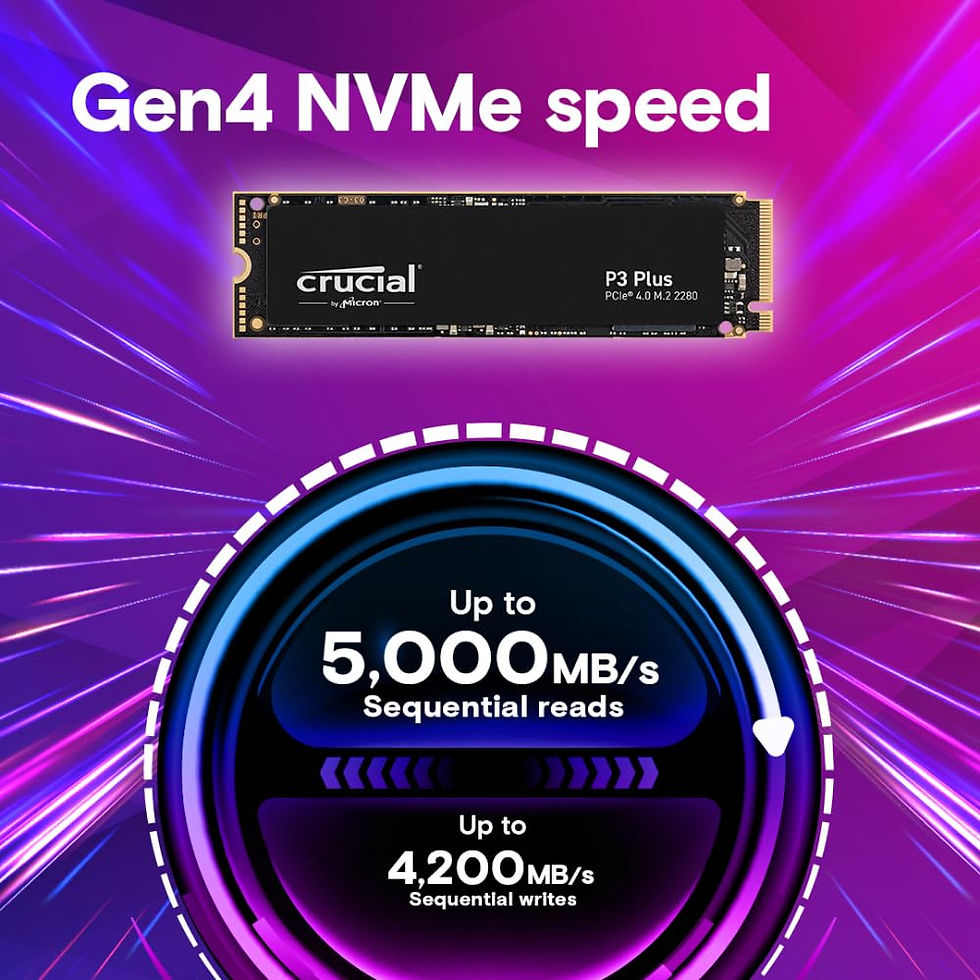 Thumbnail: CRUCIAL P3 PLUS 1TB PCIE 4.0 3D NAND NVME M.2 SSD
