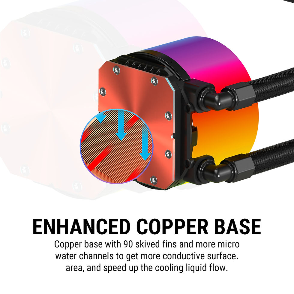 Thumbnail: ANT ESPORTS ICE CHROMA 240MM ARGB AM5/LGA1851 BLACK AIO LIQUID COOLER