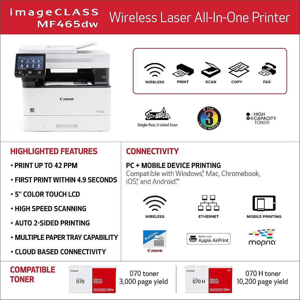 Thumbnail: CANON IMAGECLASS MF465DW PRINTER (WHITE)