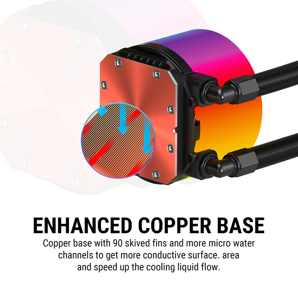 Thumbnail: ANT ESPORTS ICE CHROMA 360MM ARGB AM5/LGA1851 BLACK AIO LIQUID COOLER