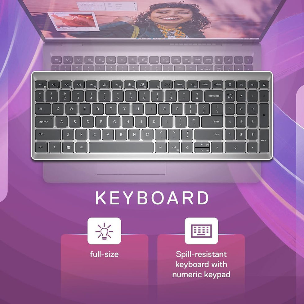 Thumbnail: DELL INSPIRON 3530 LAPTOP 13TH GEN I5-1334U 16GB 512GB SSD 15.6"(39.62CM) FHD