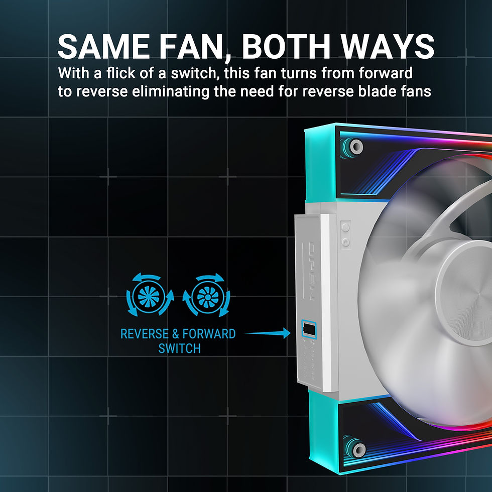 Thumbnail: ANT ESPORTS QUARTZFLOW 3X120MM ARGB REVESIBLE STACKABLE WHITE CASE FAN KIT