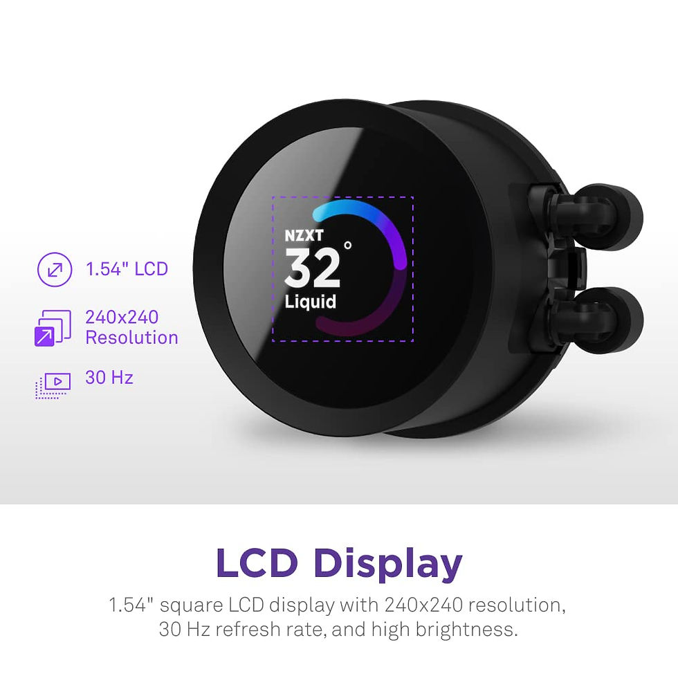 Thumbnail: NZXT KRAKEN 360 RGB LCD DISPLAY (BLACK)