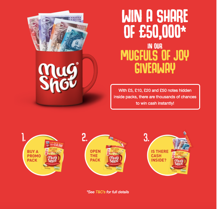 How to Enter the Contest